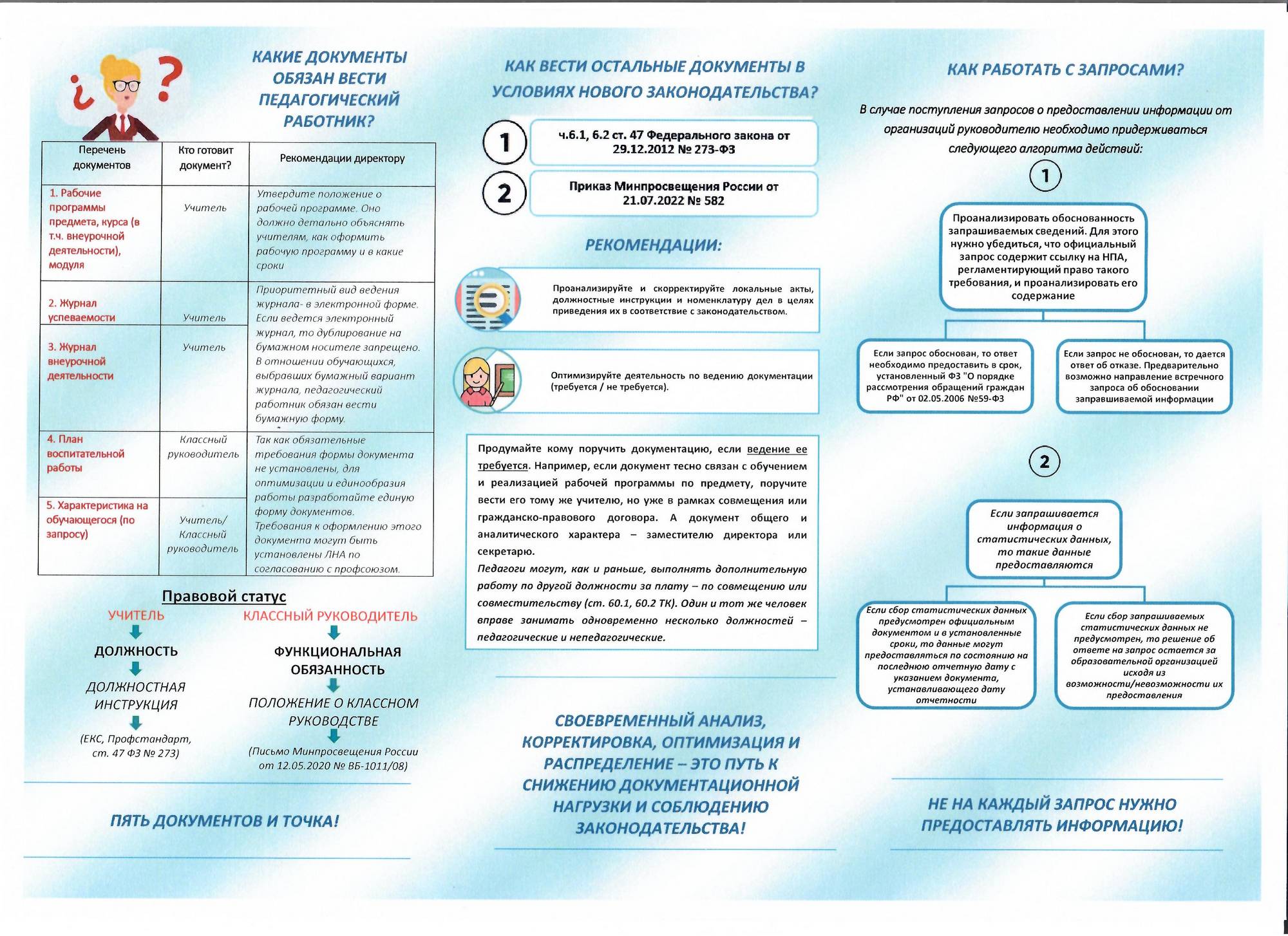 Снижение документарной нагрузки — МБОУ 